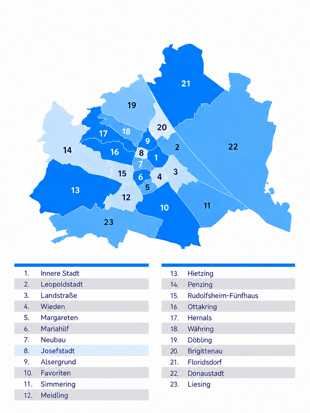 08_Josefstadt